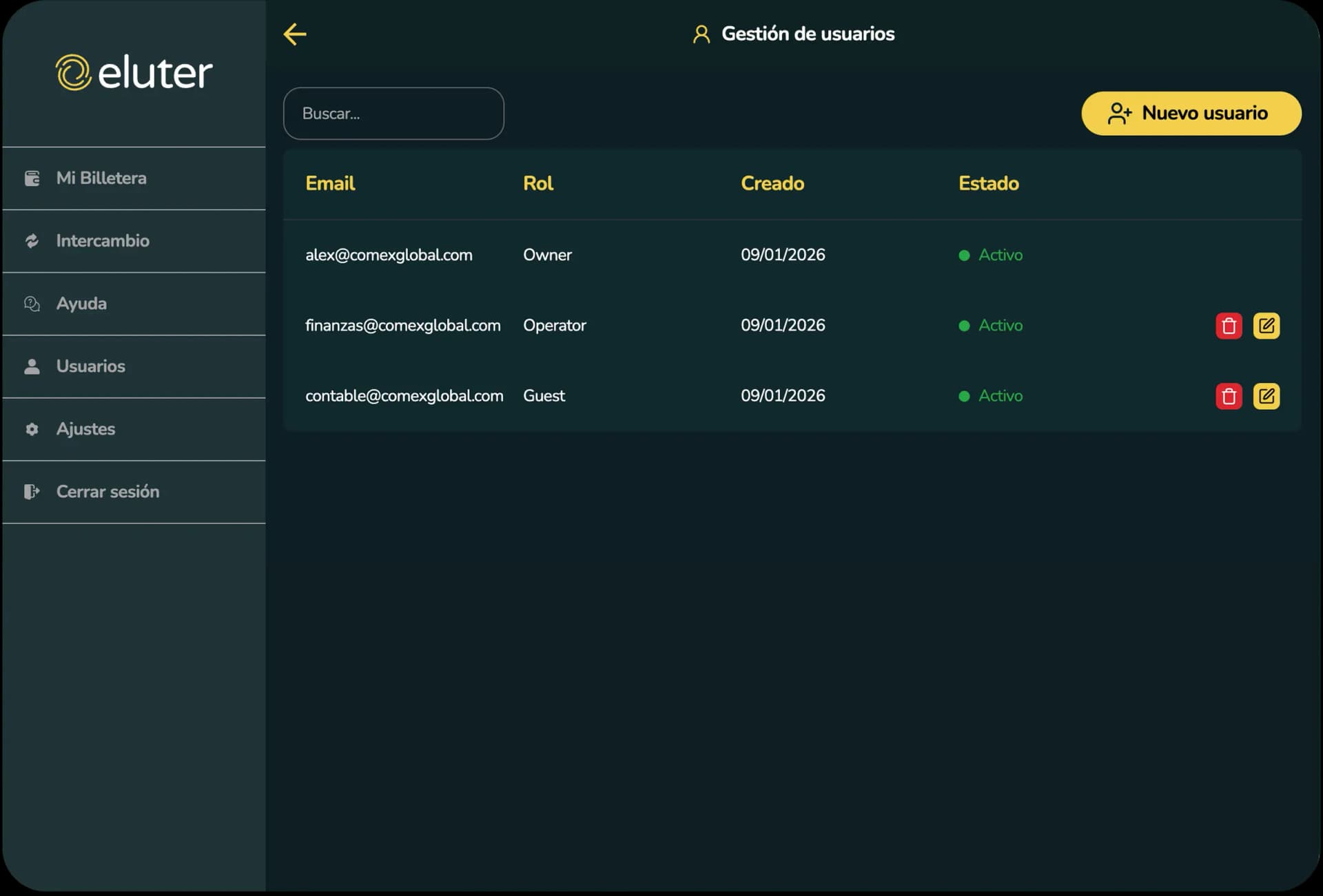Gestión de usuarios